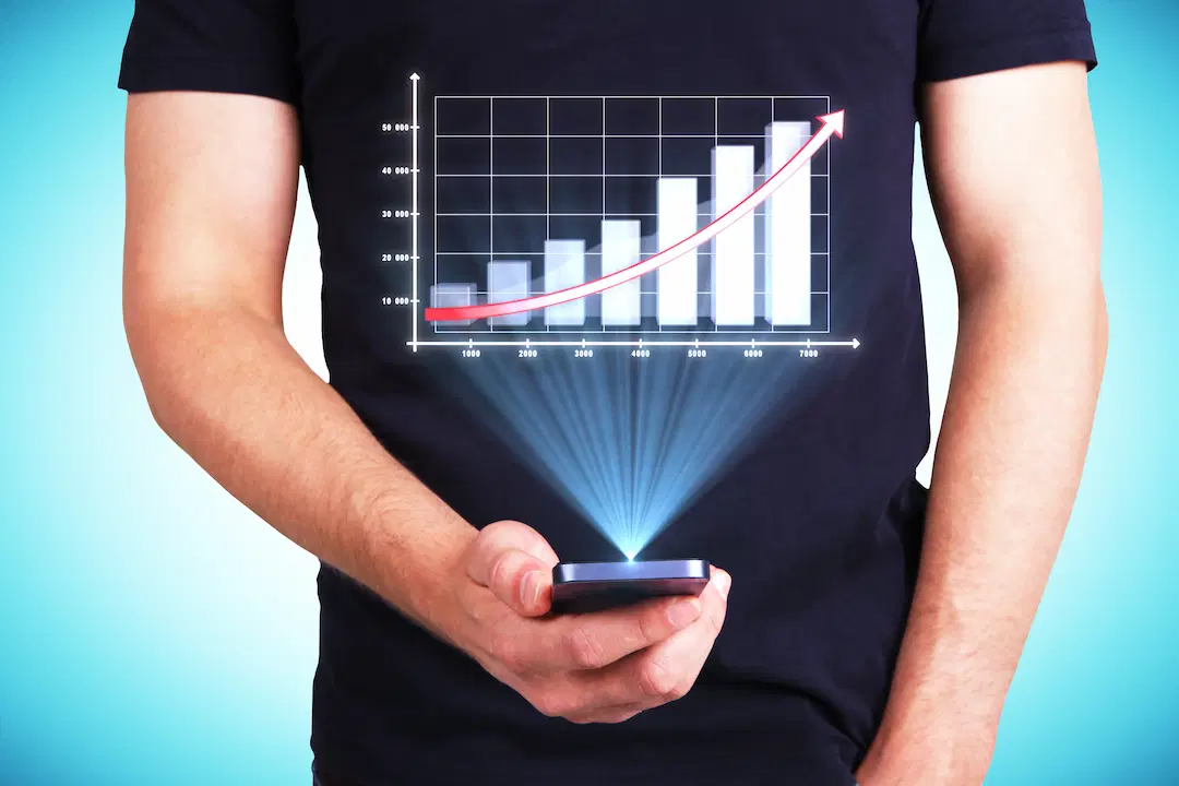 business text messaging